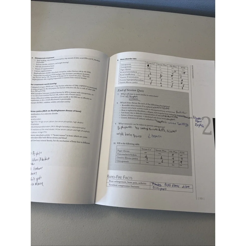 Doctors In Training Better Doctors Better World 2015 Step 1 Study Guide Used
